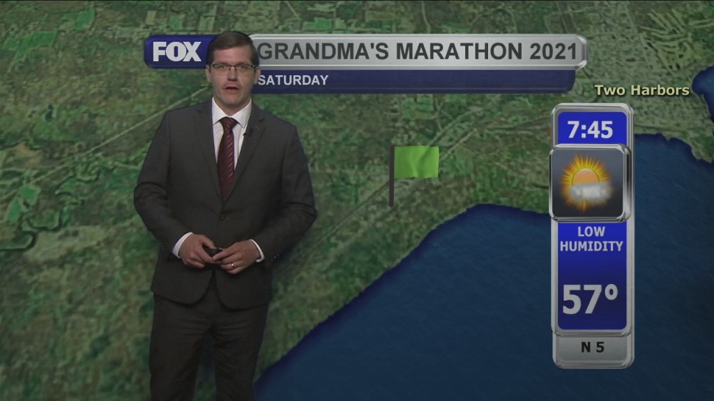 Friday, June 18, 2021 Morning Forecast