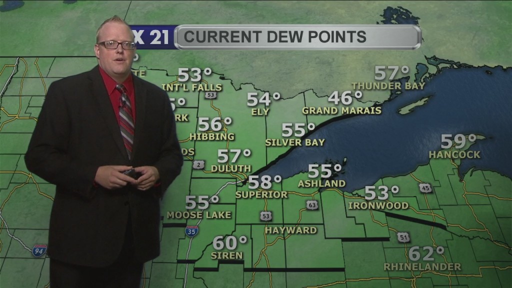 Friday Morning Northland Weather Forecast