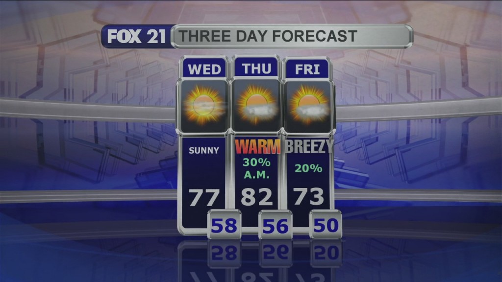 Midday Update 6 16 21