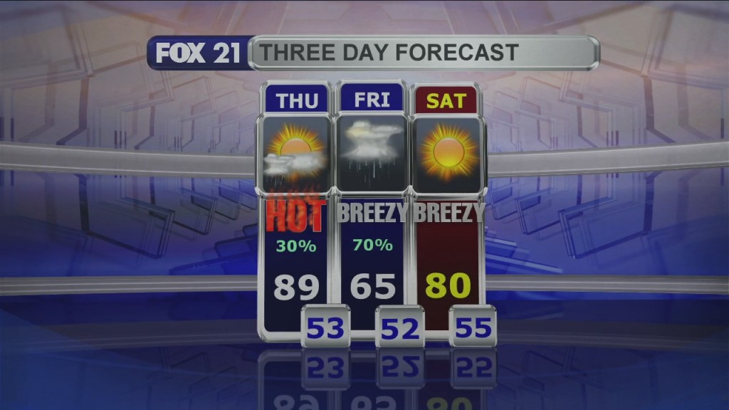 Midday Update 6 10 21