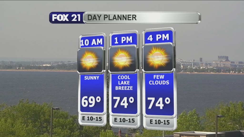 Morning Update 6 9 21