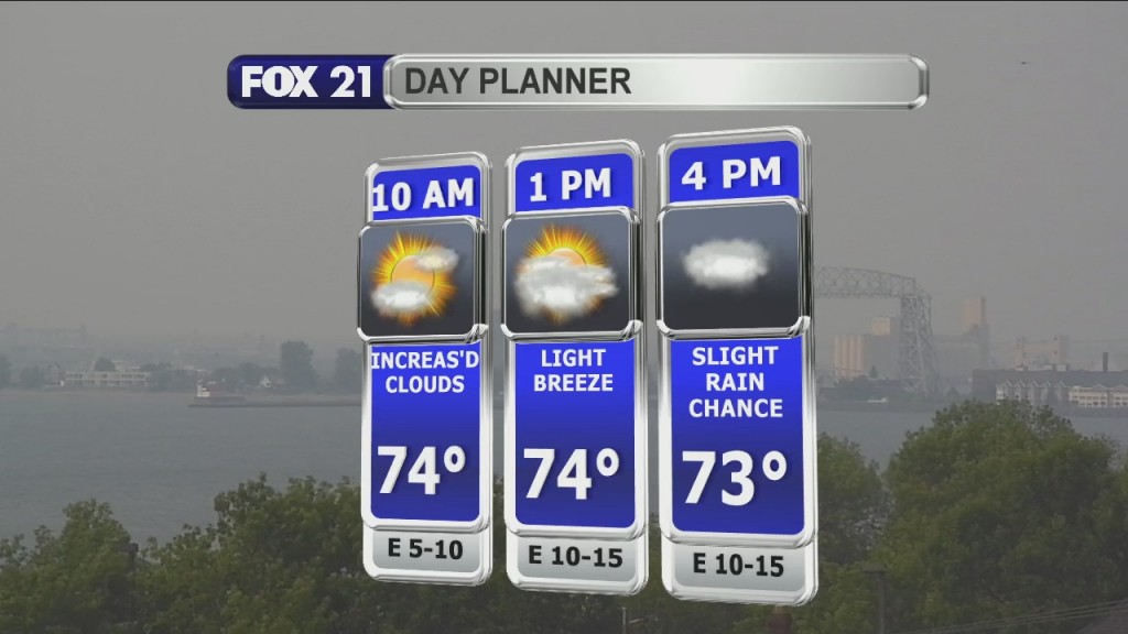 Morning Update 7 14 21