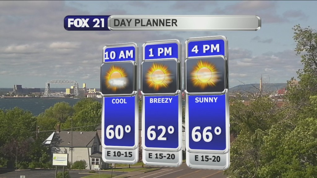 Morning Update 7 7 21