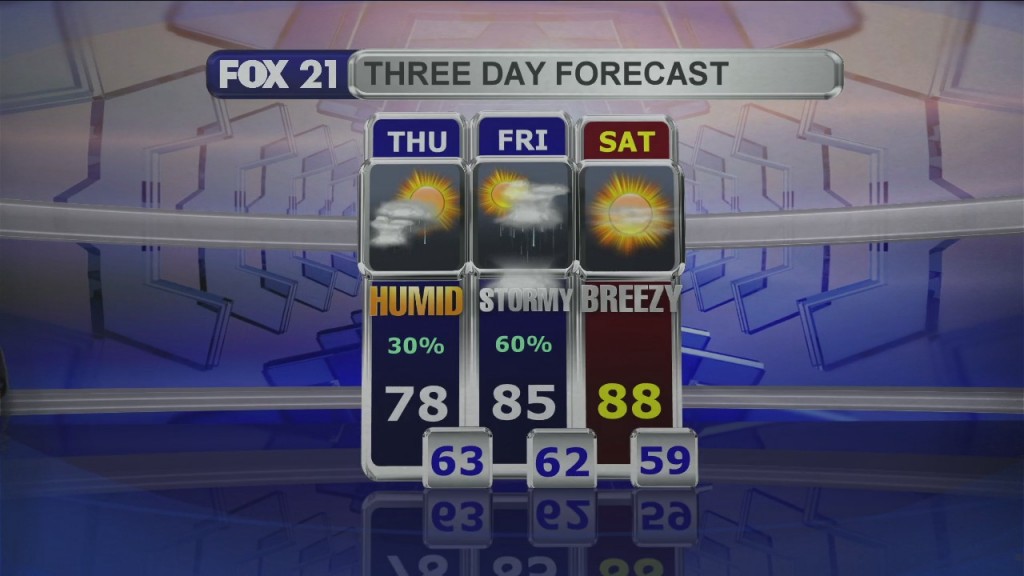 Midday Update 7 22 21