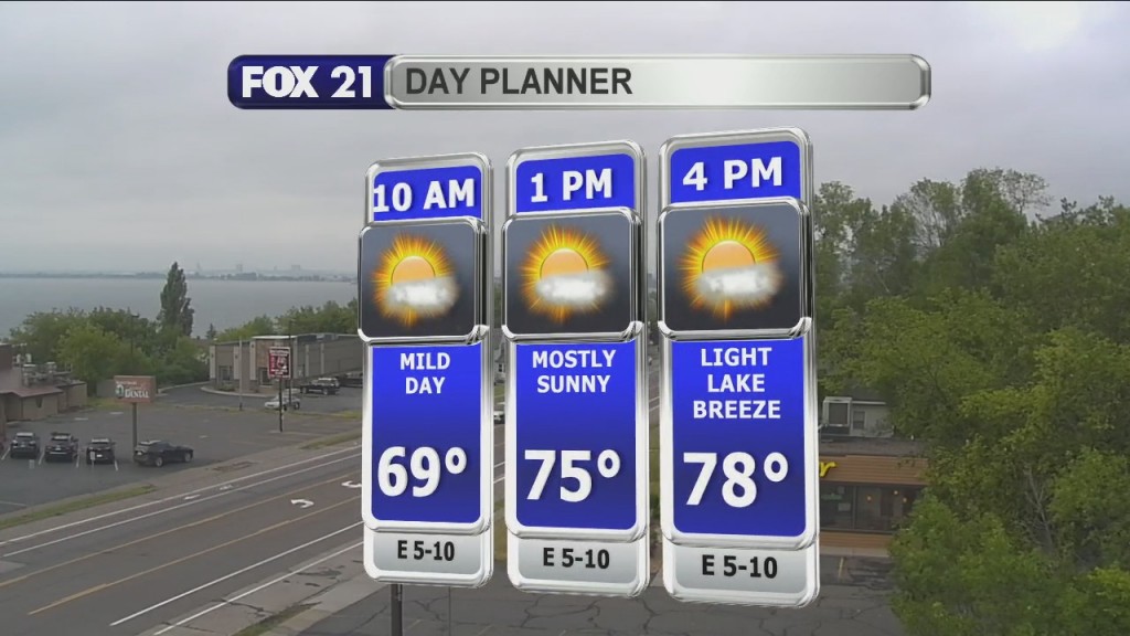 Morning Update 7 27 21