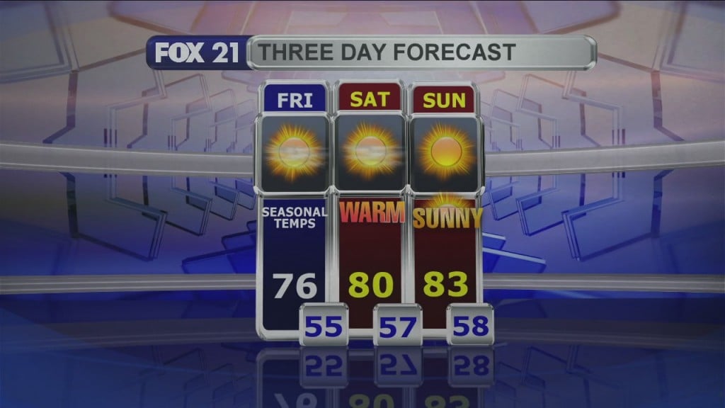 Midday Update 7 9 21