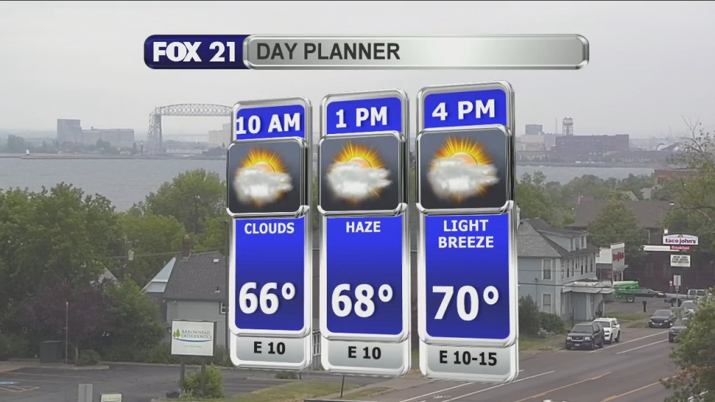 Morning Update 7 20 21