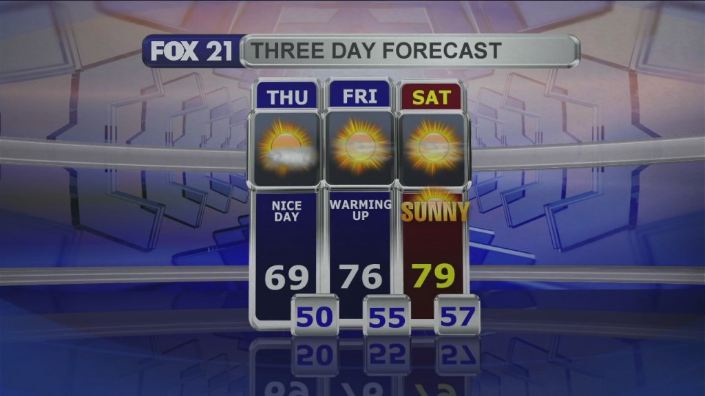 Midday Update 7 8 21