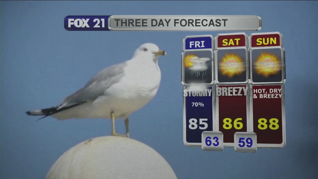 Midday Update 7 23 21