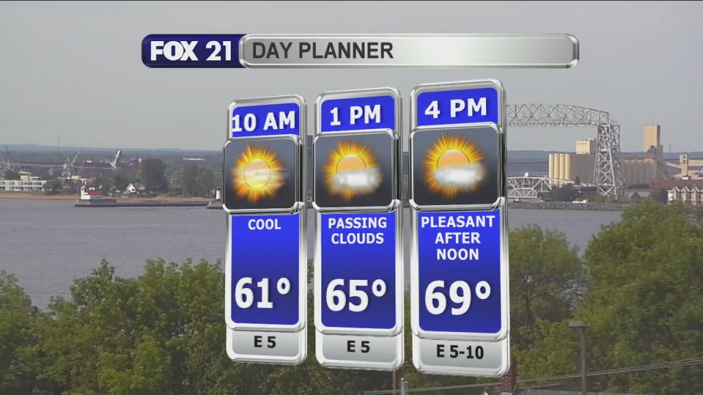 Morning Update 7 8 21