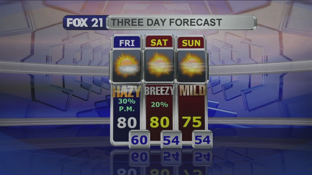 Midday Update 7 30 21