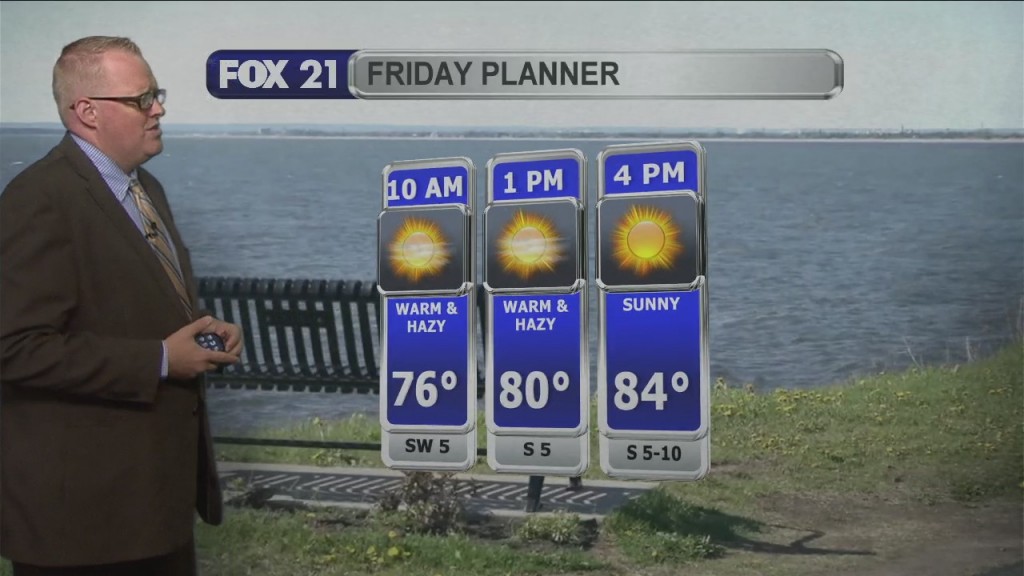 Friday Morning Northland Weather Forecast