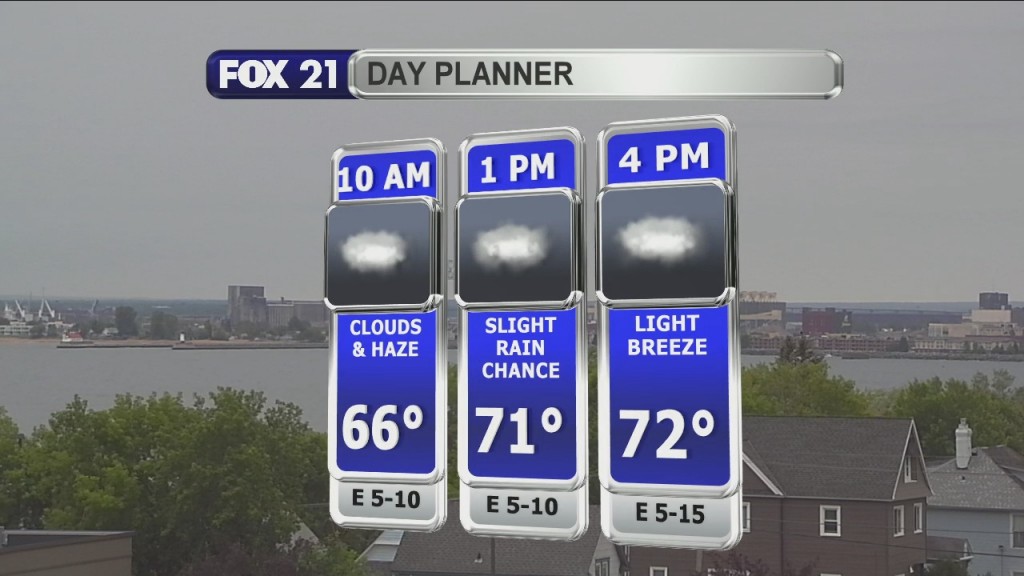 Morning Update 7 21 21