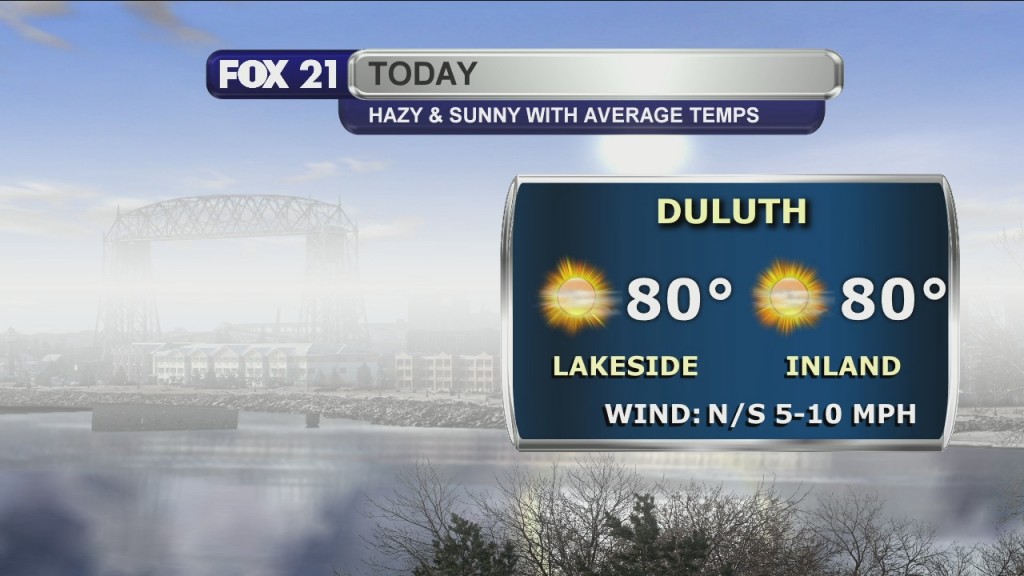 Morning Update 7 15 21