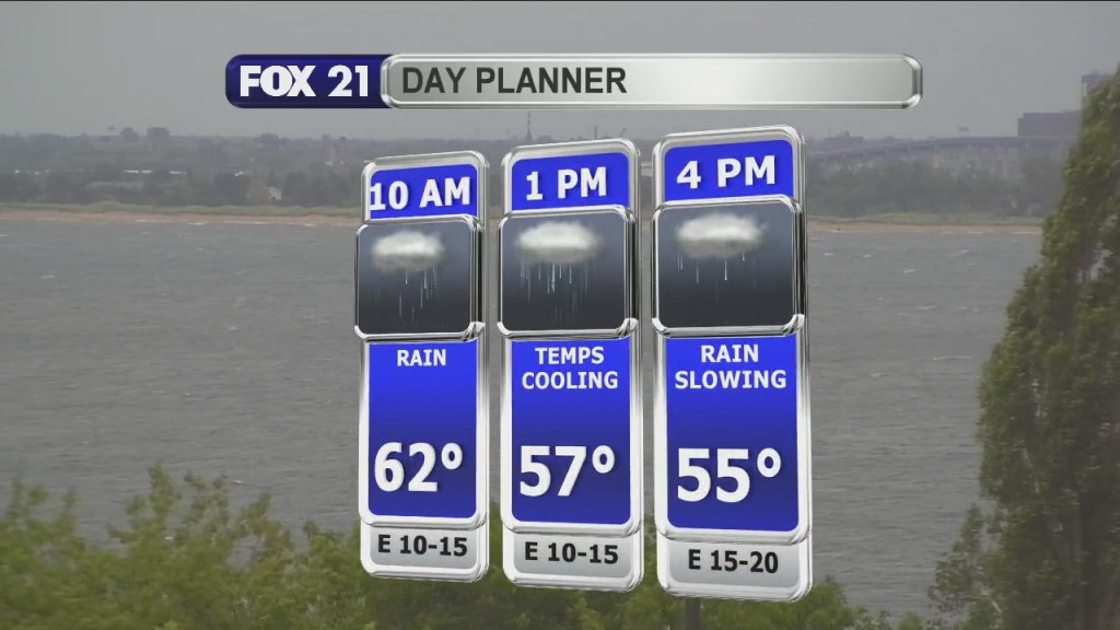 Morning Update 7 6 21