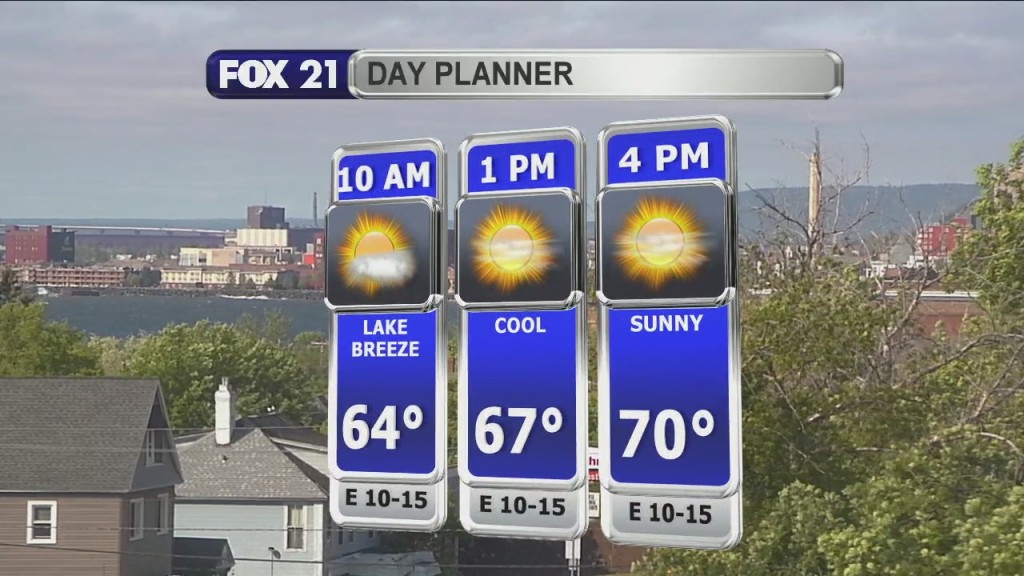 Morning Update 7 1 21