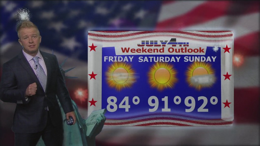 Thursday Night Northland Weather Forecast