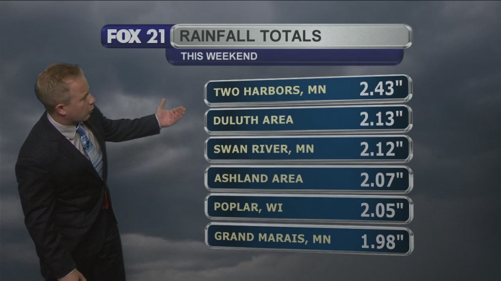 Sunday Night Northland Forecast