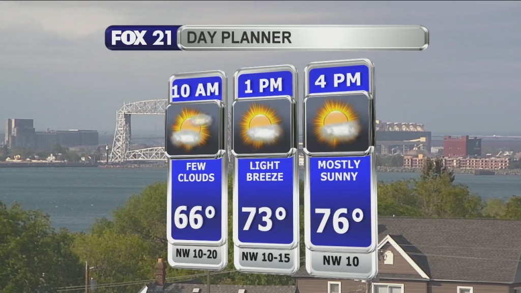 Morning Update 8 25 21