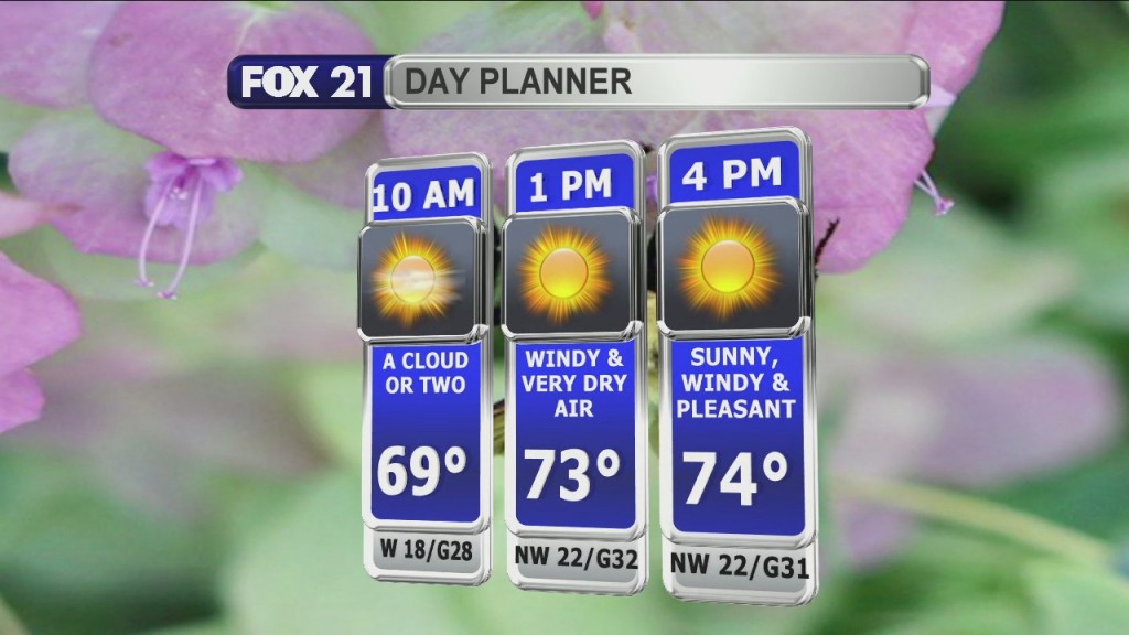 Morning Update 8 12 21