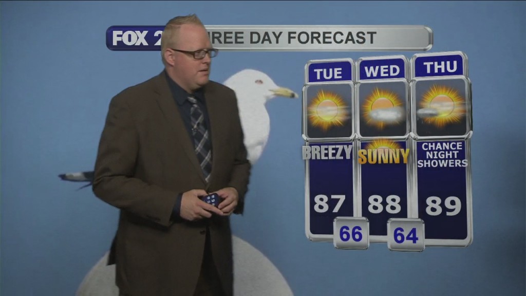 Tuesday Morning Northland Weather Forecast
