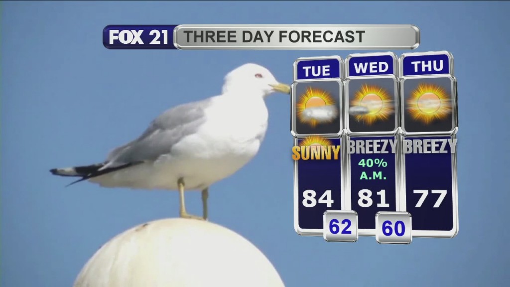 Morning Update 8 10 21