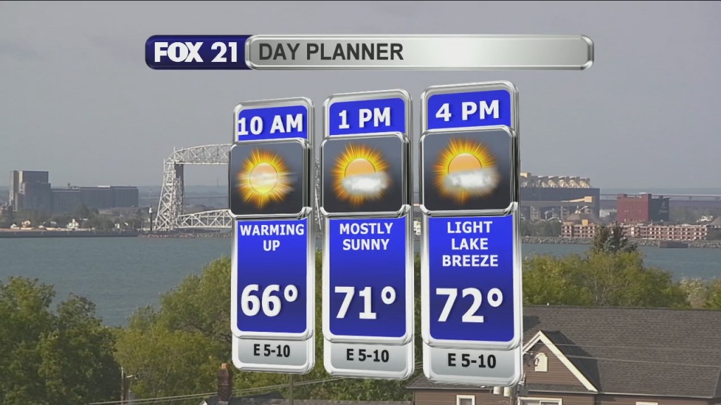 Morning Update 8 31 21