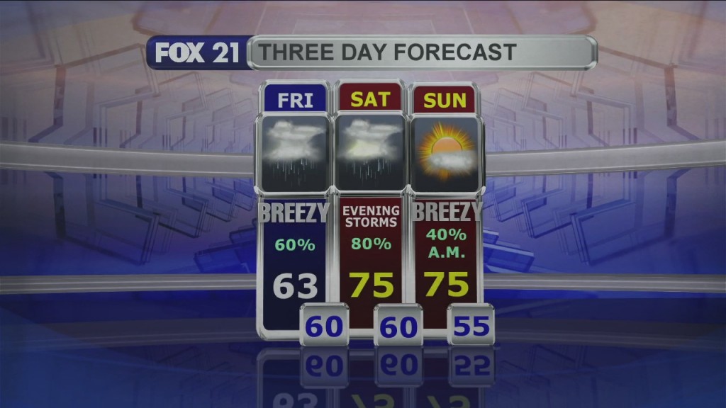 Midday Update 8 27 21