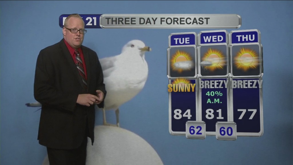 Tuesday Morning Northland Weather Forecast