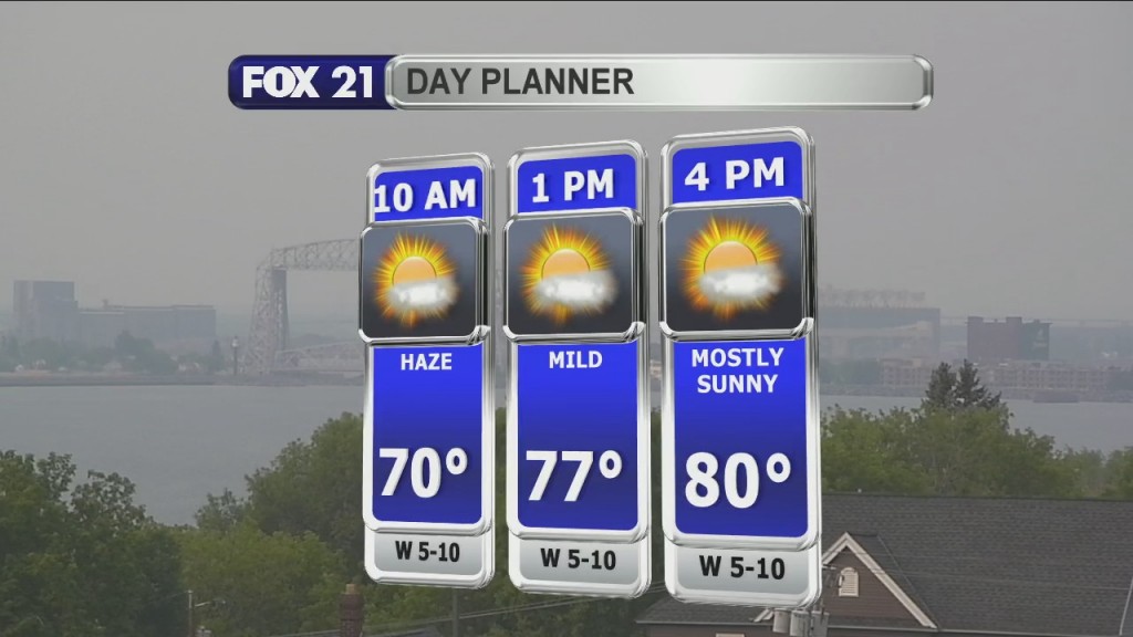 Morning Update 8 2 21