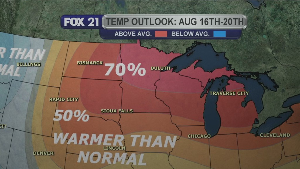 Midday Update 8 11 21