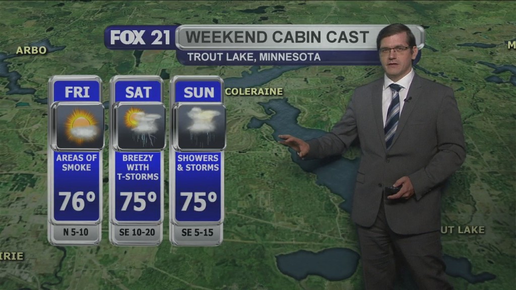 Friday, August 6, 2021 Morning Forecast
