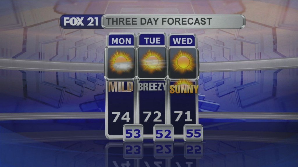 Midday Update 8 30 21