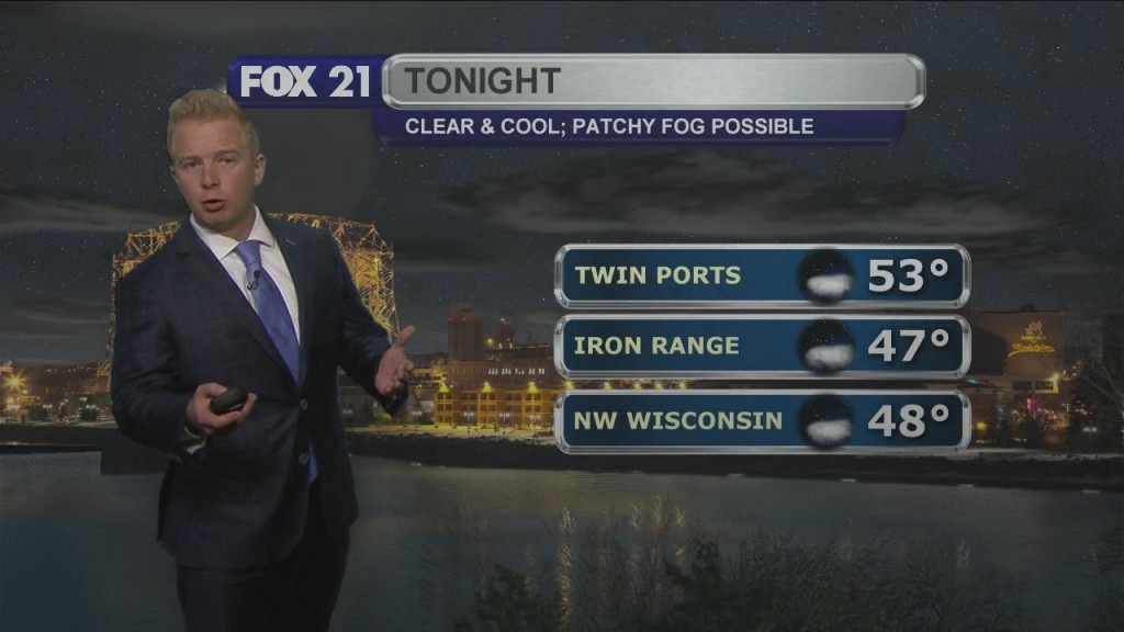 Tuesday Evening Weather Forecast