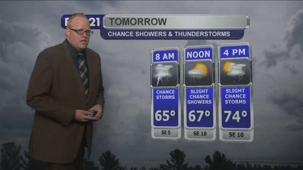 Saturday Evening Northland Weather Forecast