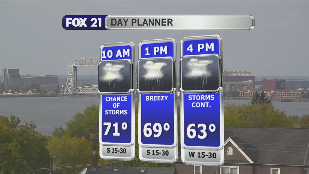 Morning Update 9 20 21