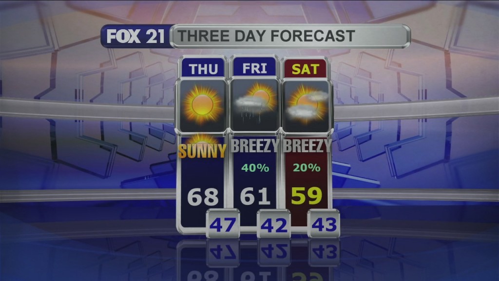 Midday Update 9 23 21