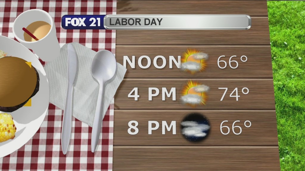 Morning Update 9 6 21