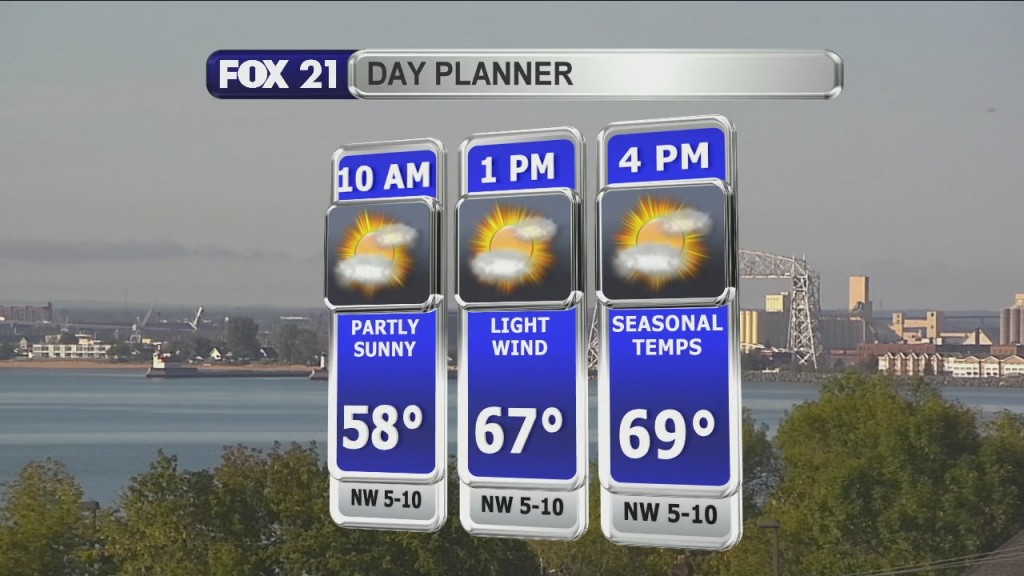 Morning Update 9 9 21