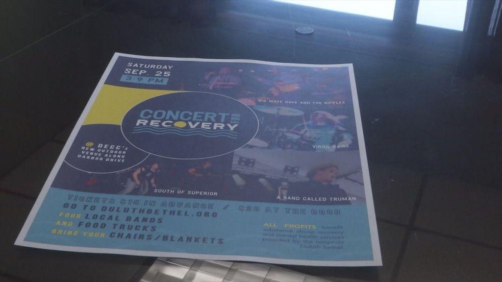 National Recovery Month