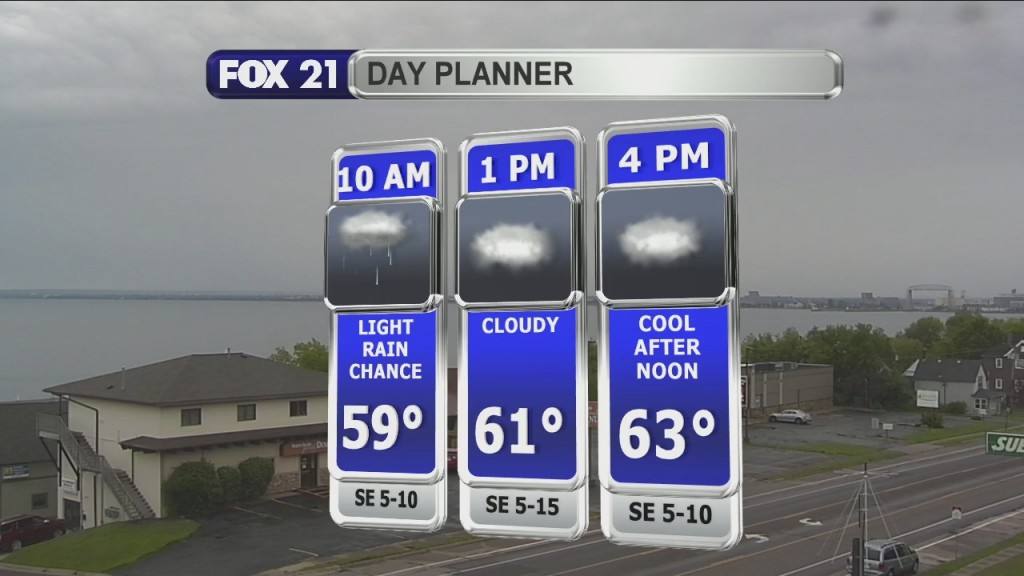 Morning Update 9 3 21