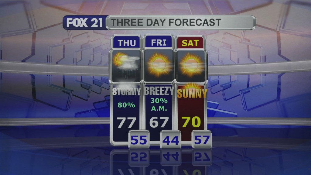 Midday Update 9 16 21