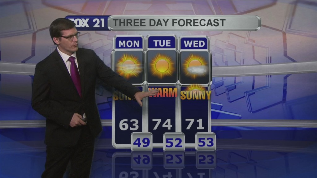 Midday Update 9 27 21