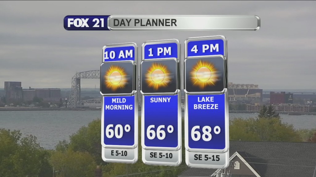 Morning Update 9 29 21