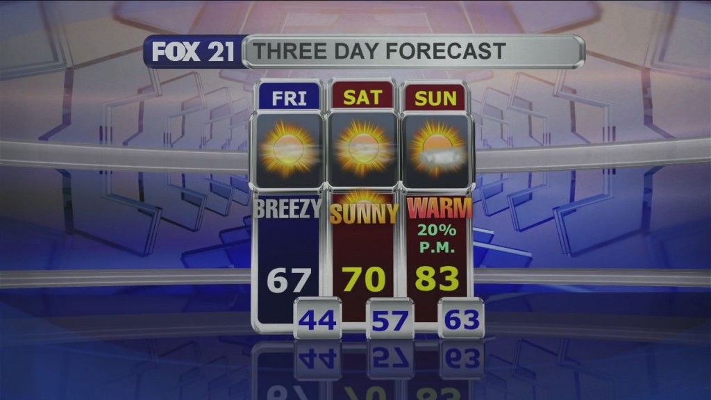 Midday Update 9 17 21