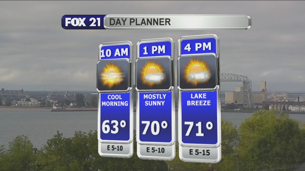 Morning Update 9 1 21