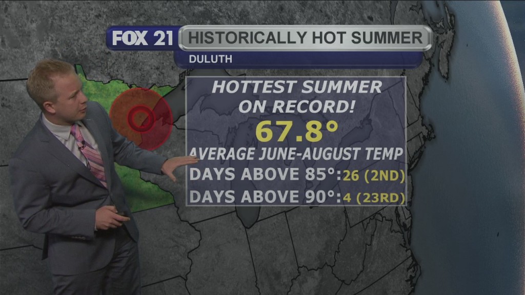 Wednesday Evening Weather Forecast