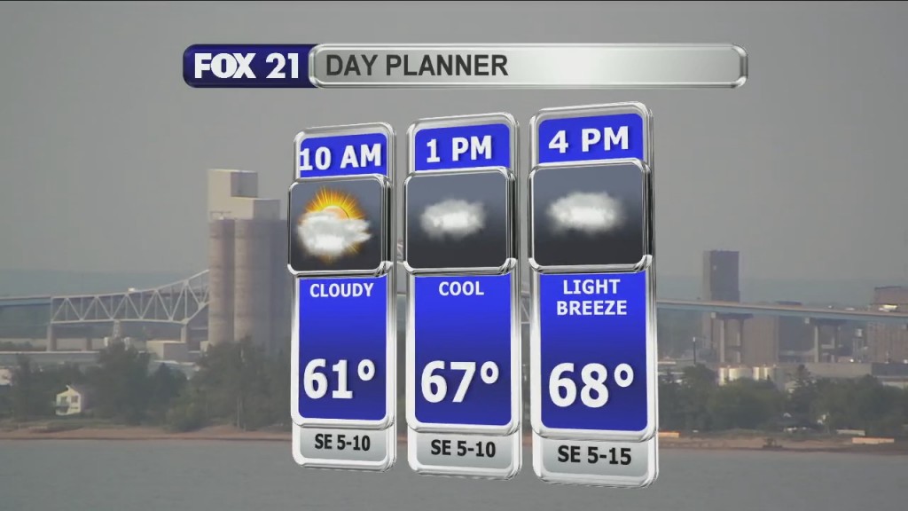 Morning Update 9 2 21