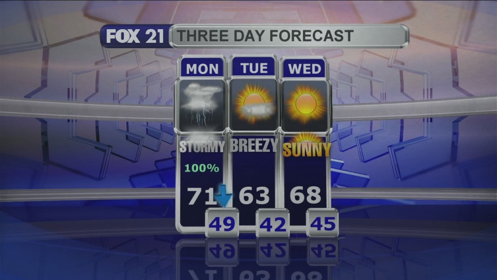 Midday Update 9 20 21