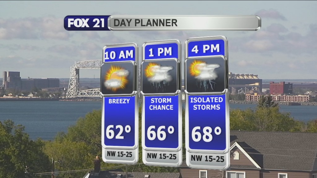 Morning Update 9 8 21